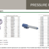 pressure pumps