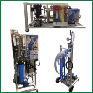RO Machines
